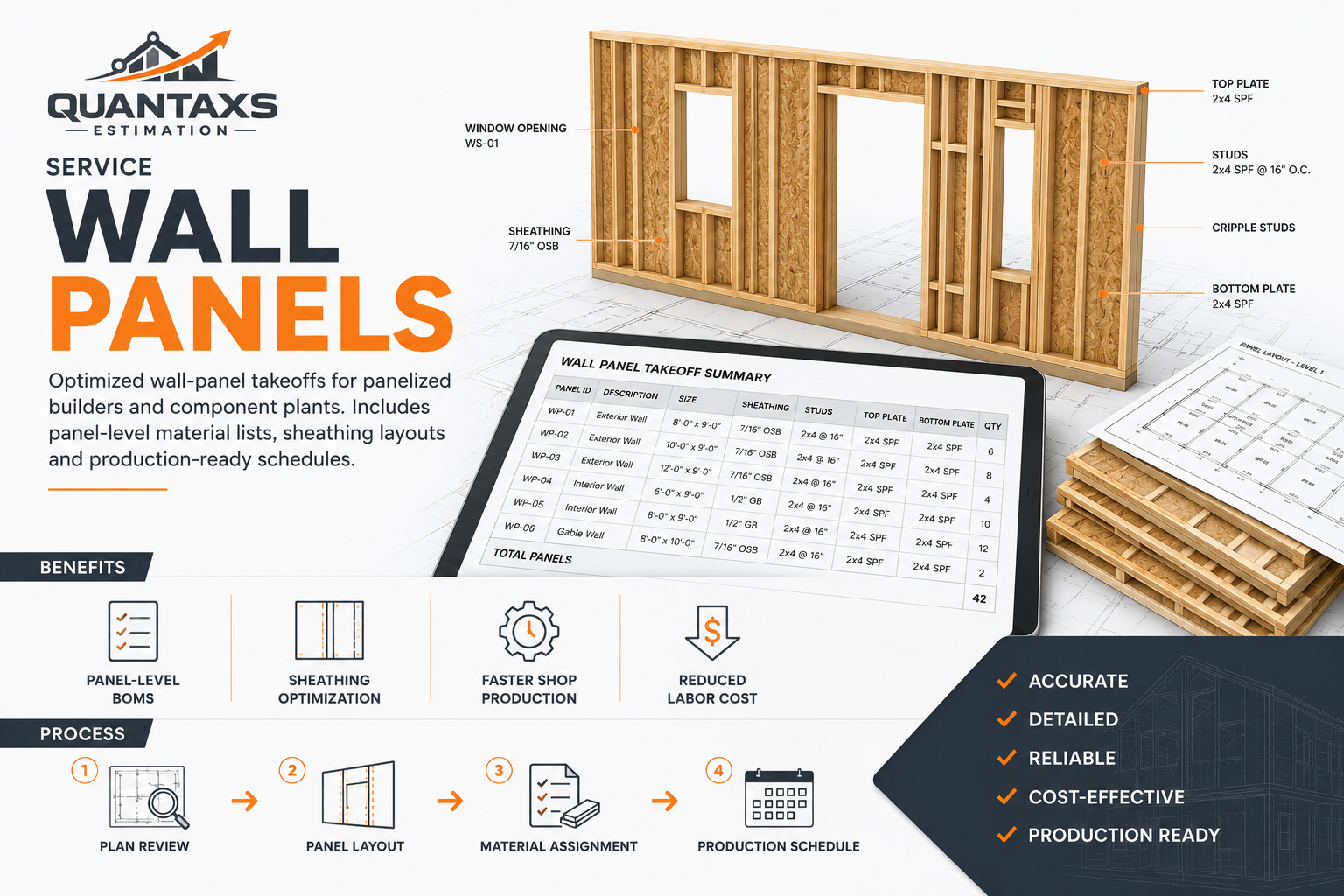 Wall Panels